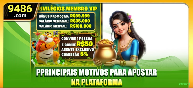 Telegram Promoções